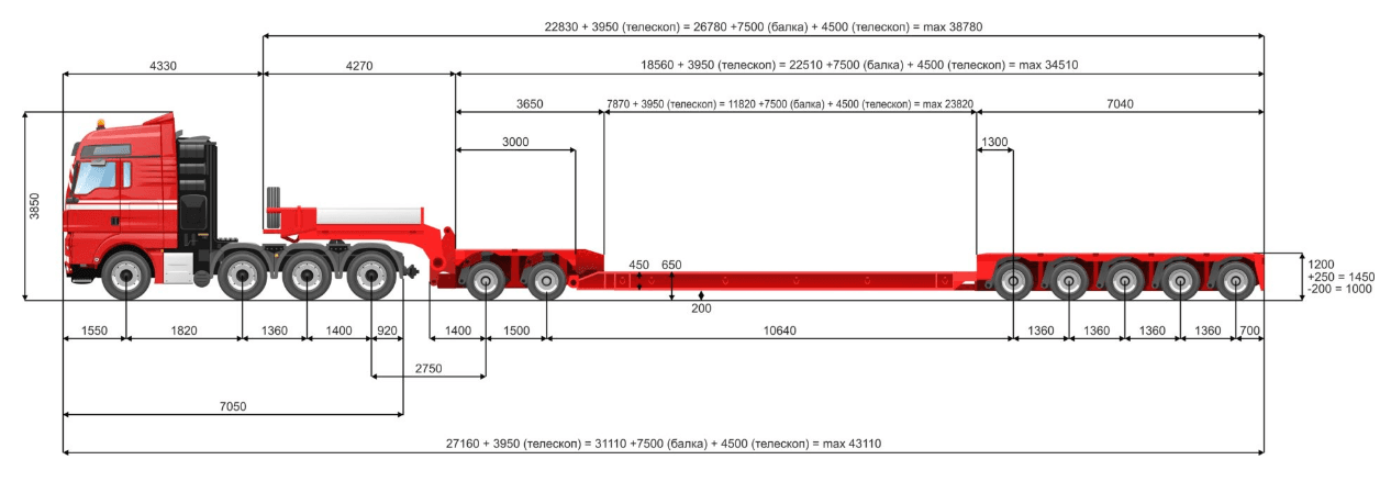 Trailer lowbed modular 2+5 axe pentru transporturi agabaritice, parte din flota Alex Trans – proiectat pentru utilaje grele și echipamente supradimensionate.