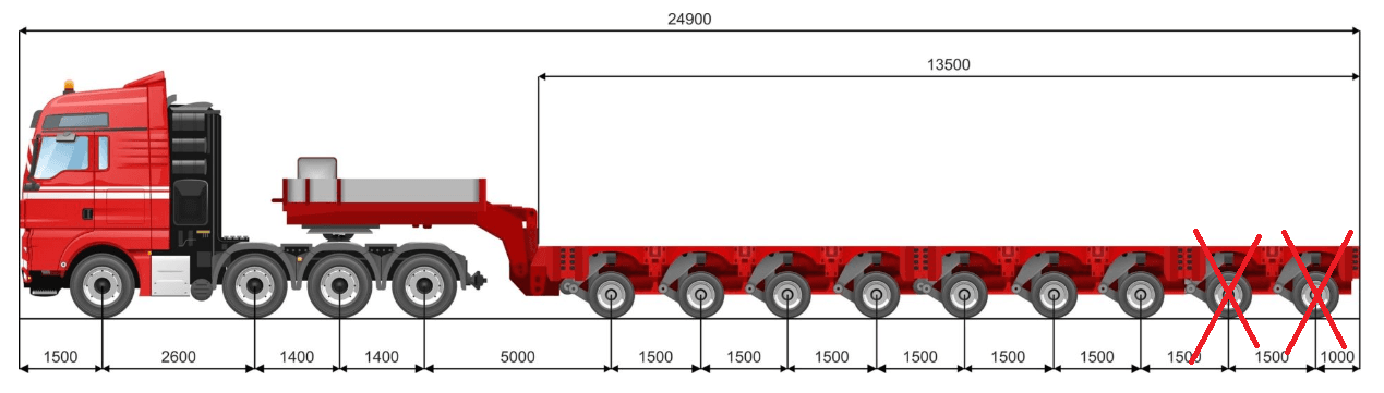 Trailer modular cu 7 axe pentru transport agabaritic, parte din flota Alex Trans, proiectat pentru utilaje și echipamente grele și supradimensionate, oferind stabilitate, flexibilitate și siguranță pe trasee dificile