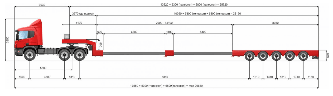 Platformă trailer cu 5 axe pentru transport agabaritic, parte din flota Alex Trans, proiectată pentru transportul utilajelor grele și echipamentelor supradimensionate, asigurând stabilitate și siguranță pe trasee dificile.